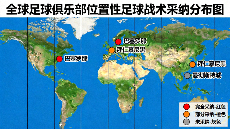 全球足球俱乐部采纳位置性足球战术的分布图